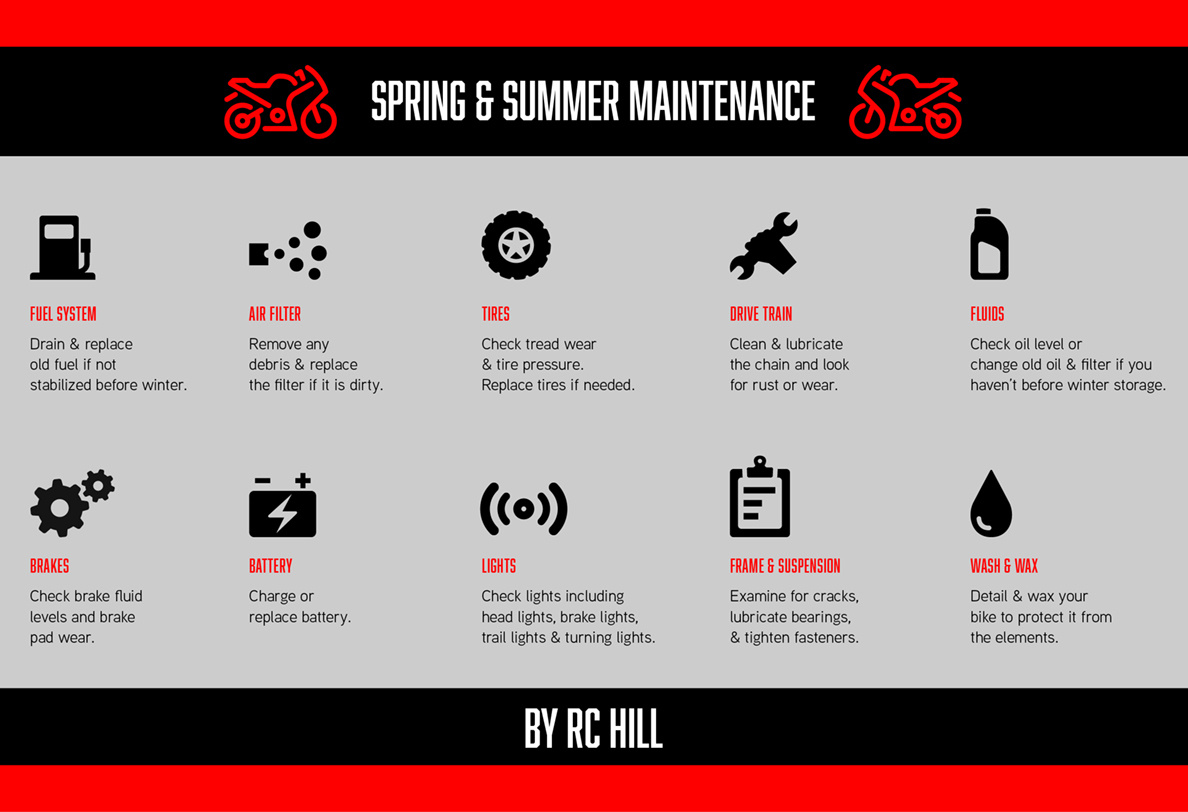 Spring & Summer Motorcycle Maintenance